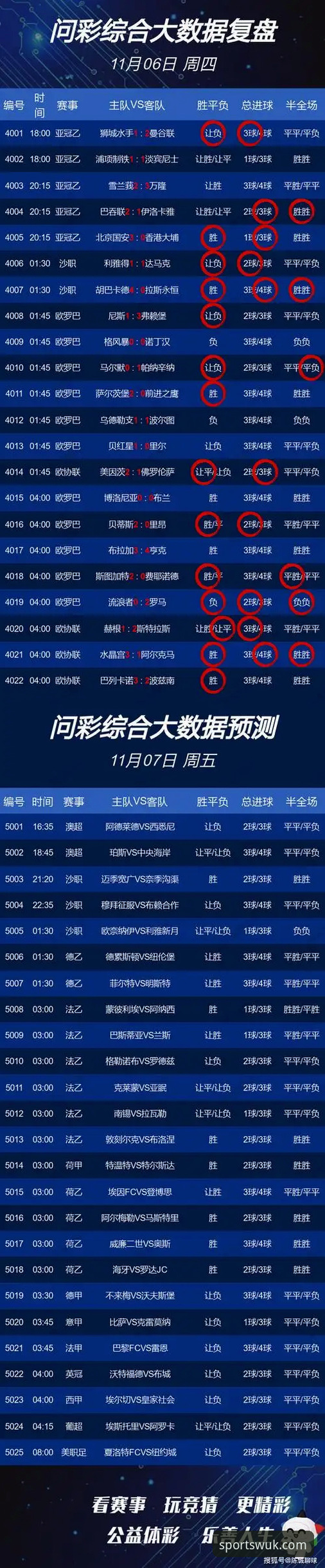 一场点球引发的深度复盘：悟空体育赛事分析如何解读意大利的连续出局